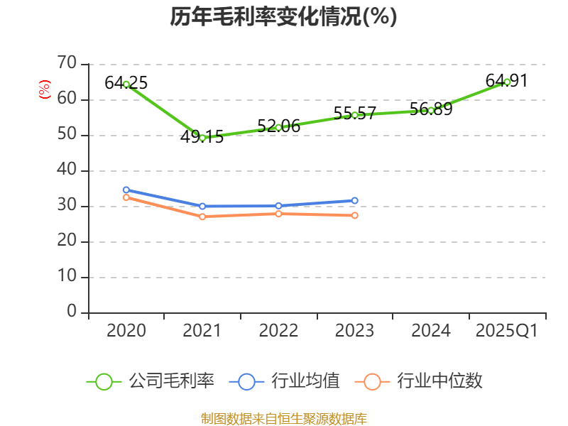 骄成超声5月23日大宗交易成交408.43万元