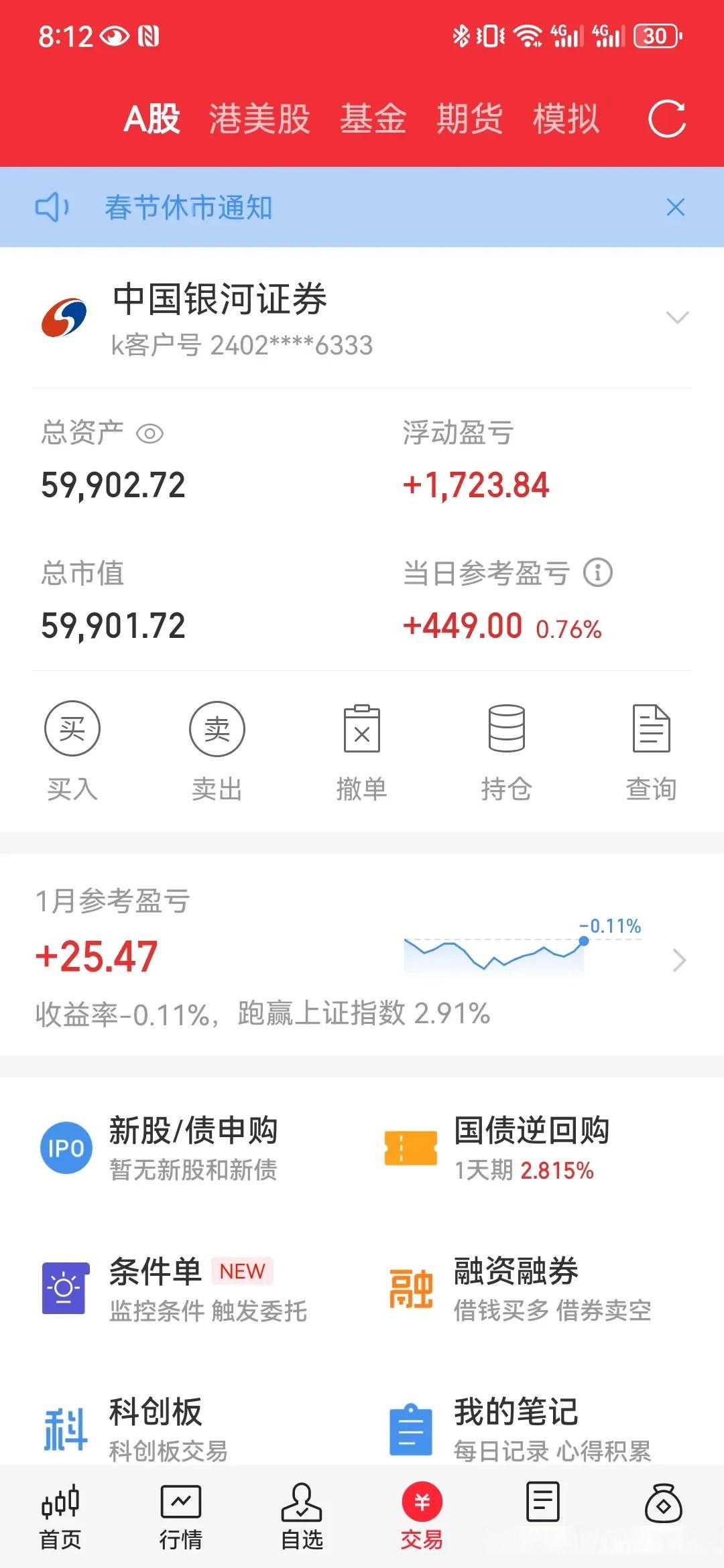 94只股成交活跃，筹码大换手（附股）