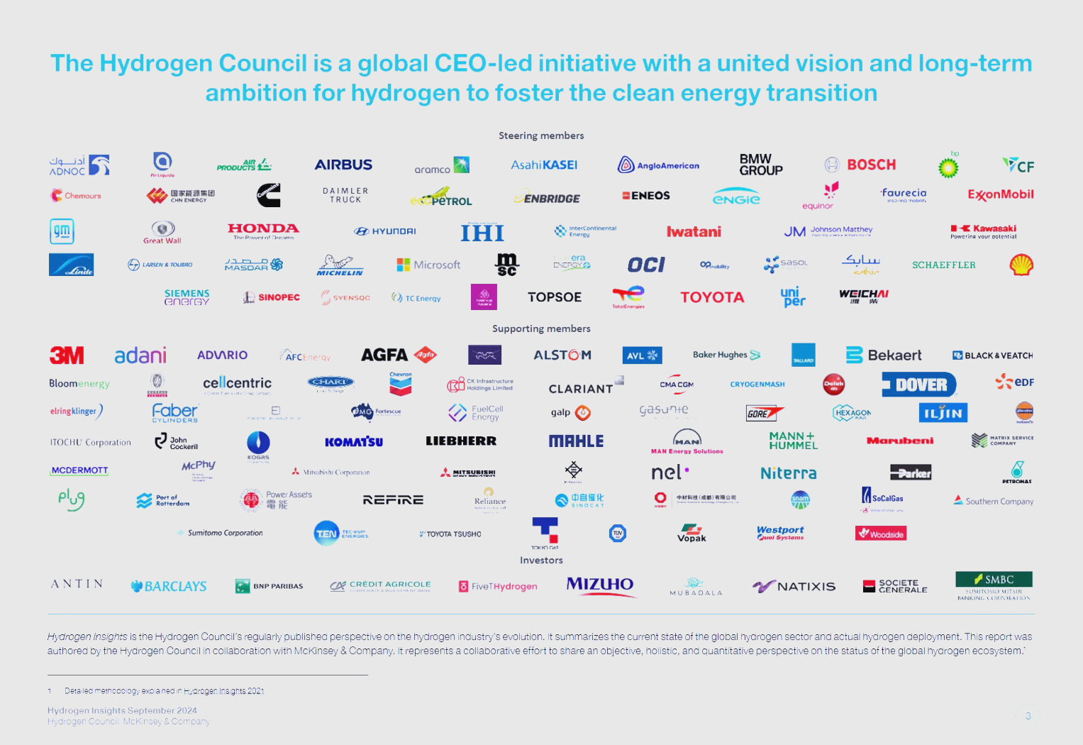 2024年我国氢能生产消费规模全球第一