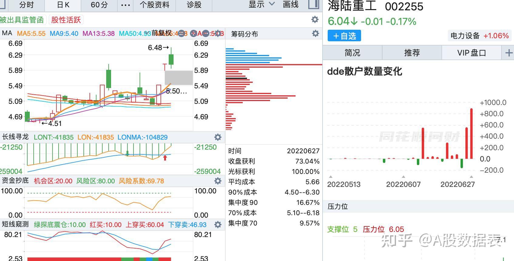 电子竞技概念涨3.30%，主力资金净流入这些股