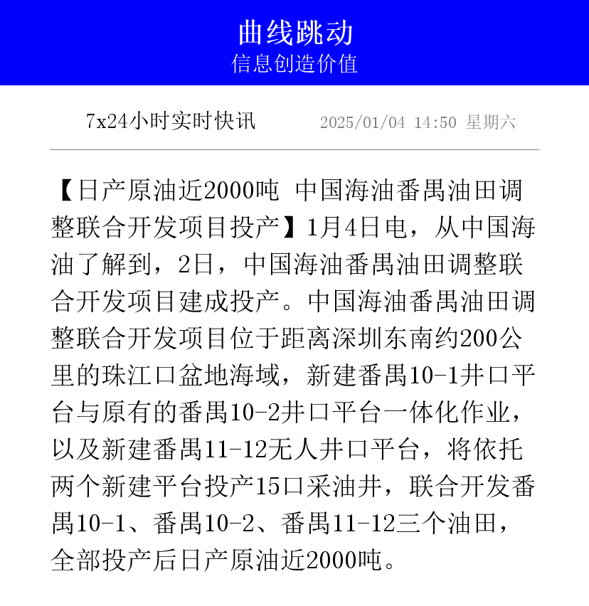 中国海油宣布巴西Mero4项目投产