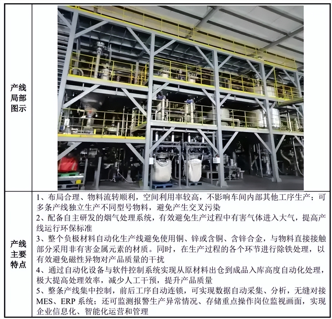宏工科技5月26日龙虎榜数据