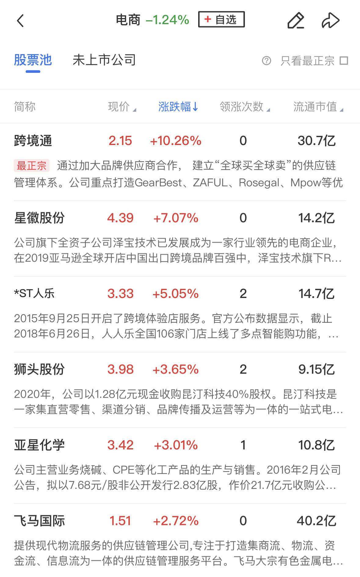 *ST赛隆在新疆成立新公司 含多项AI业务