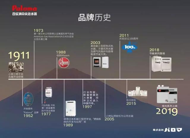 中国中冶：智造中原双星记