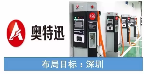 积成电子：预中标约1.13亿元国家电网采购项目