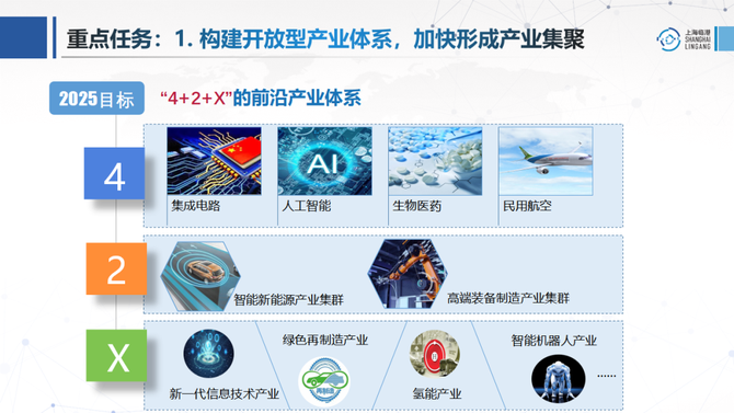 河南发布临港产业发展规划