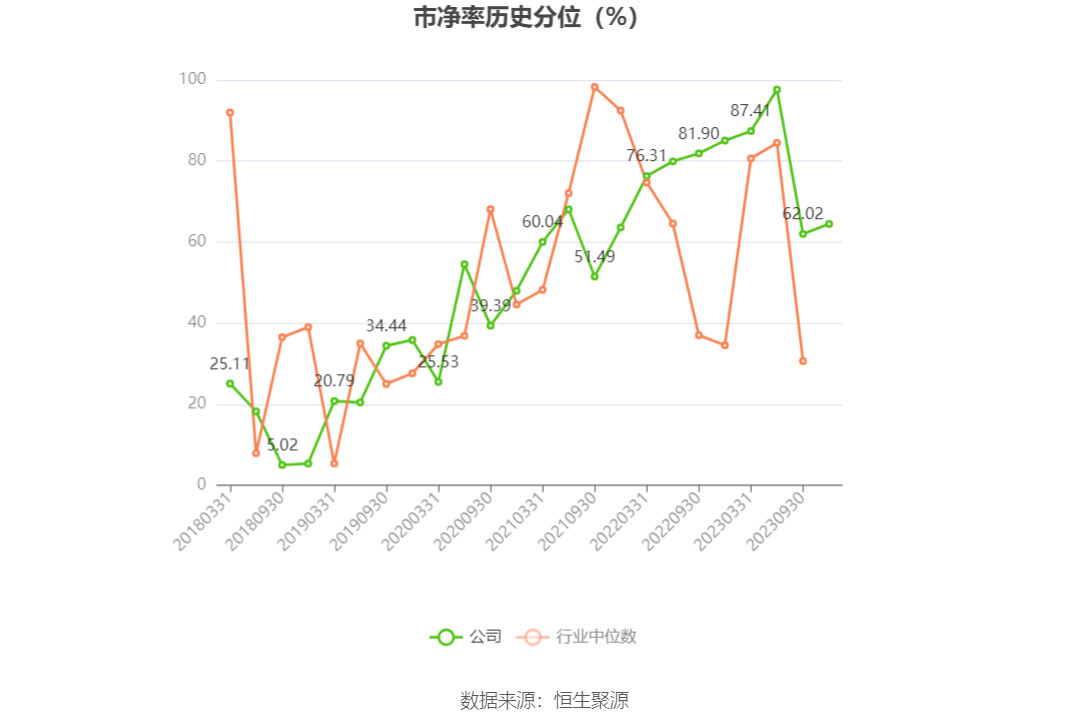 绿能慧充龙虎榜数据（5月30日）