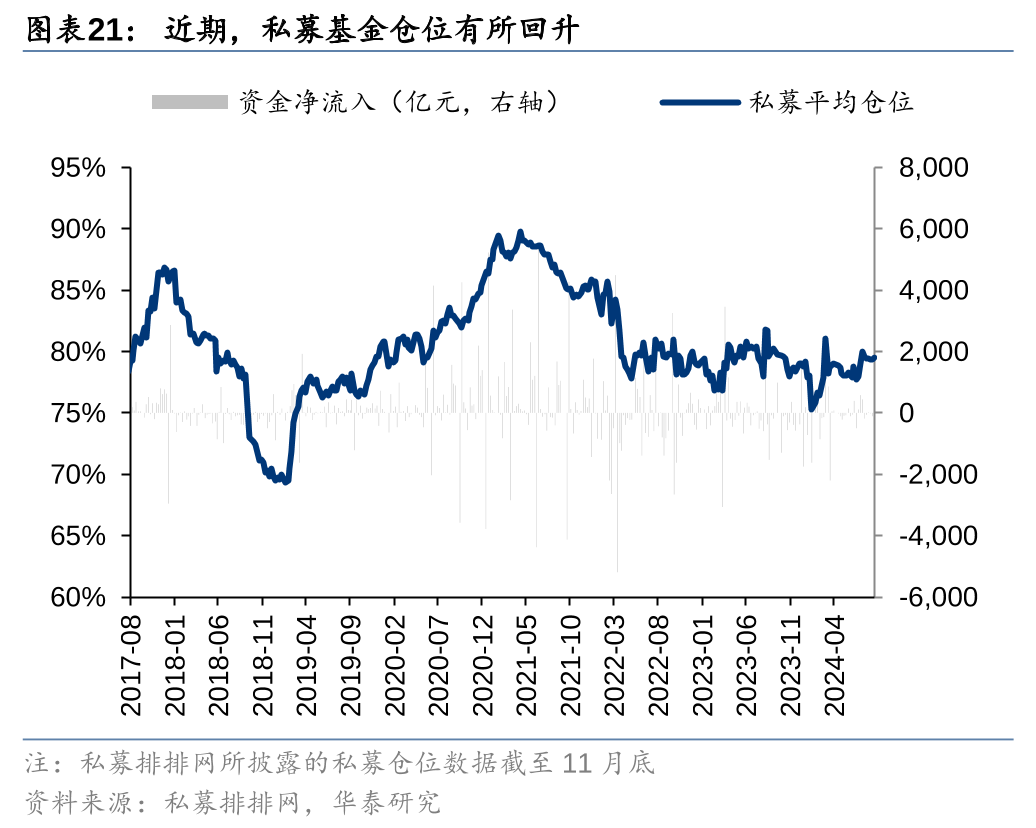 华泰证券：新能源加速向用电侧价值转移，相关设备构成投资窗口