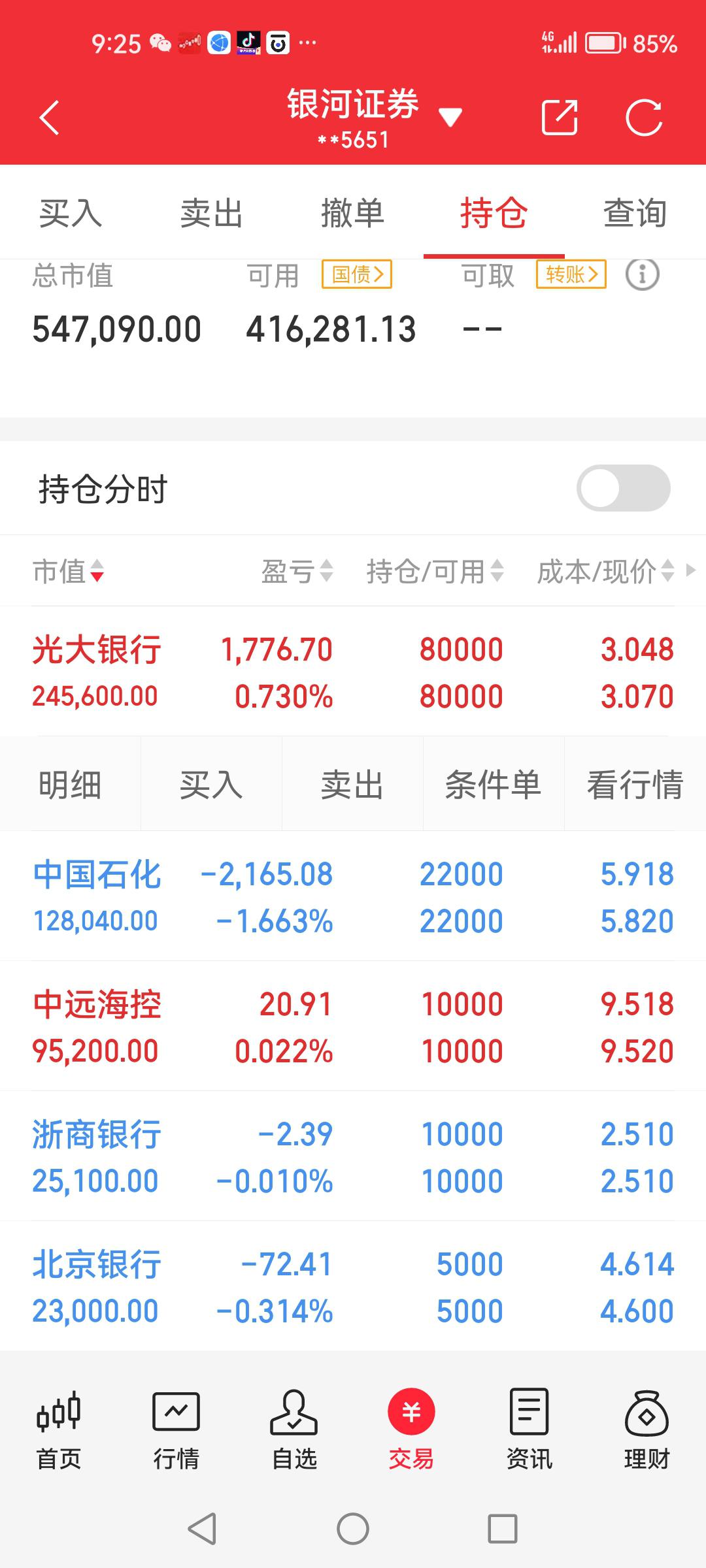 银河证券：港股市场情绪仍需观察关税政策走向
