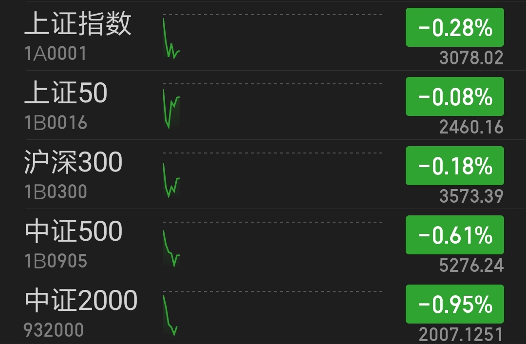 债市日报：6月3日
