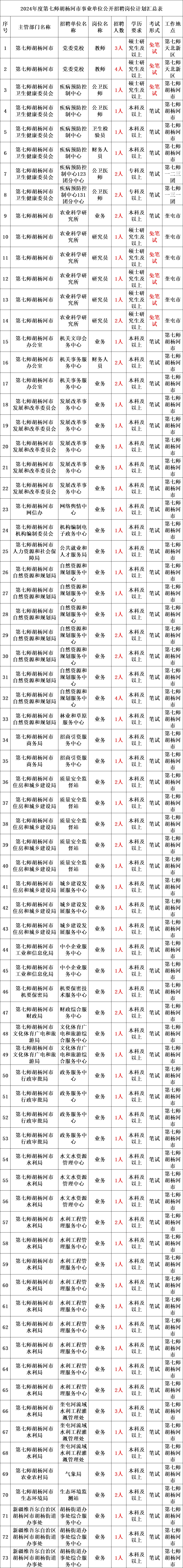 债市公告精选（6月4日）|漳州经发集团涉及重大诉讼案件金额4亿元；H龙控01重组议案和增加宽限期议案未获通过