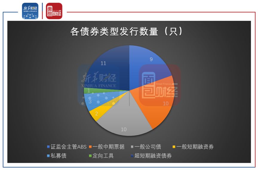 香港交易所首笔中亚主权债完成发行 簿记峰值规模突破21亿美元