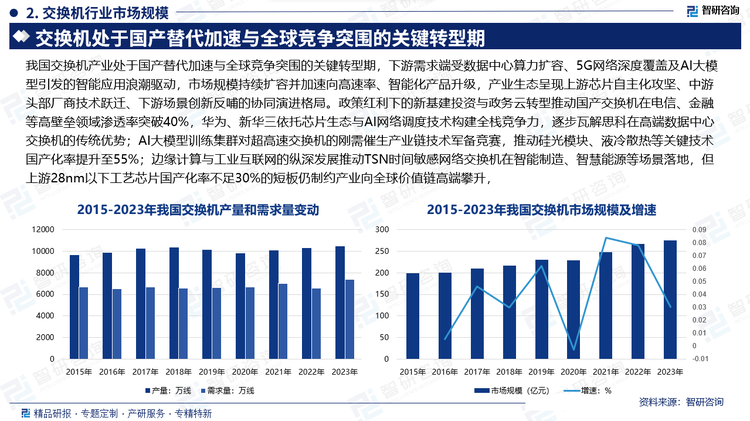 我国建成全球规模最大互联网办电服务体系