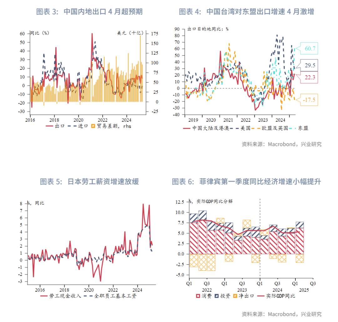 债市收盘|国股同业存单利率大幅下行，主要利率债行情红火