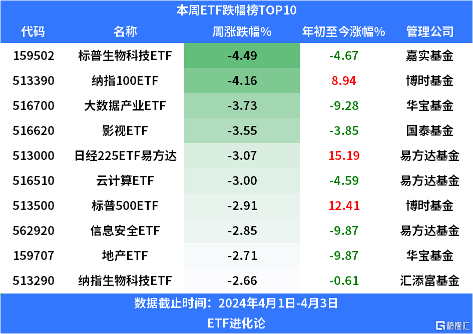 南银转债或触及强赎！银行转债规模今年将大幅缩水