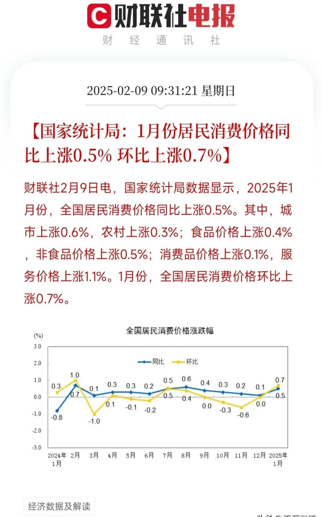 【下周看点】5月CPI等数据将陆续公布