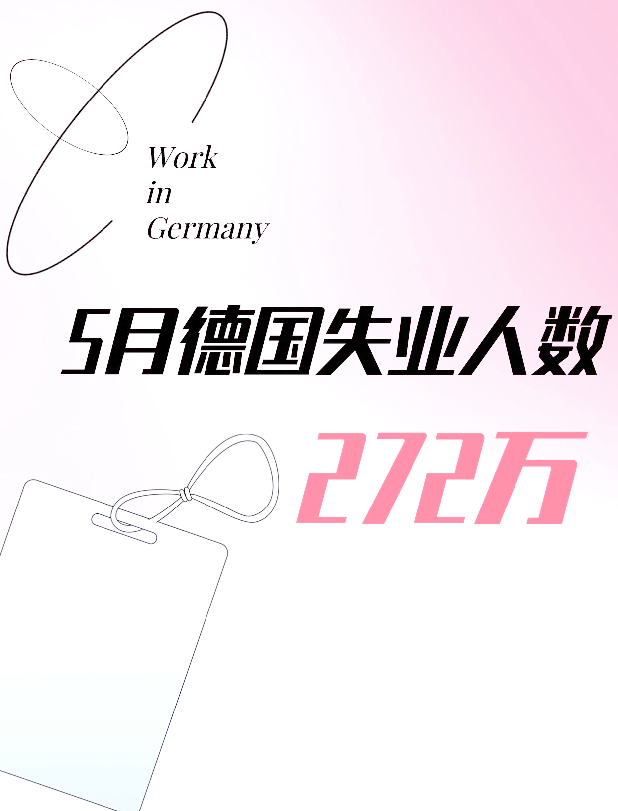 美国5月失业率4.2%