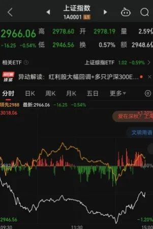 【债市观察】CD到期高峰央行投放万亿买断式逆回购 收益率短端加速下行