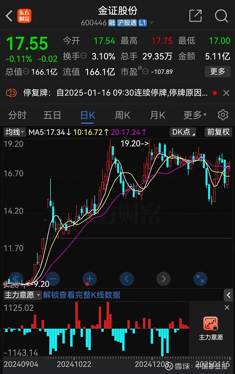 300327，筹划控制权变更，停牌！