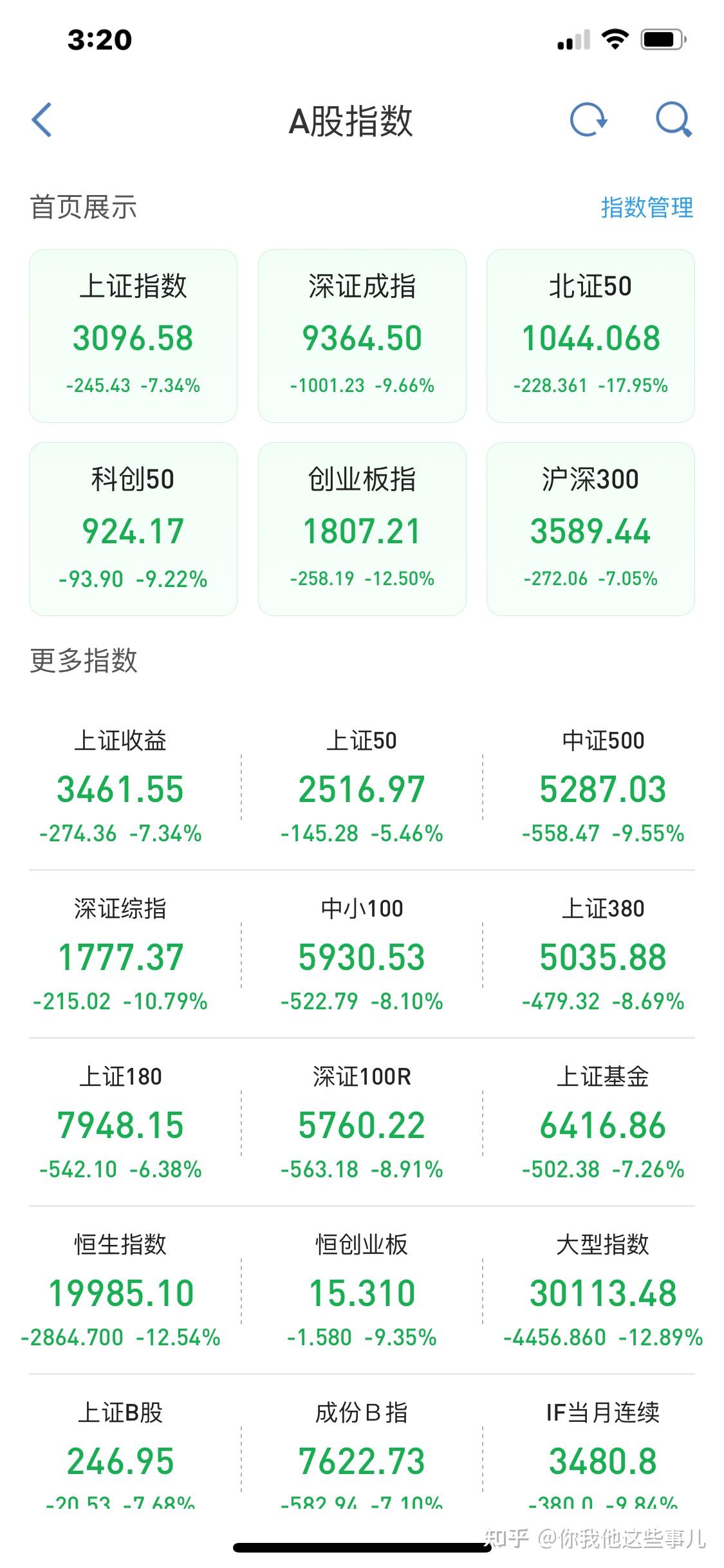 93只个股连续5日或5日以上获融资净买入