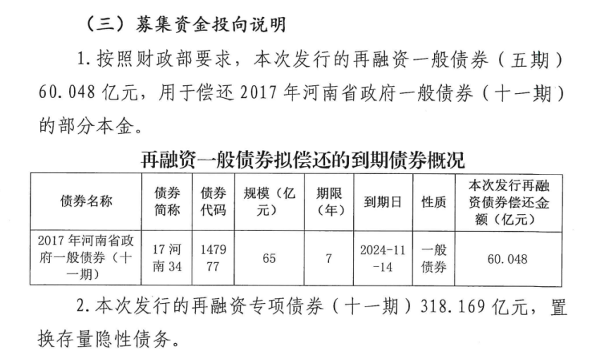 第二批395亿元稳增长扩投资专项债在银行间市场完成发行