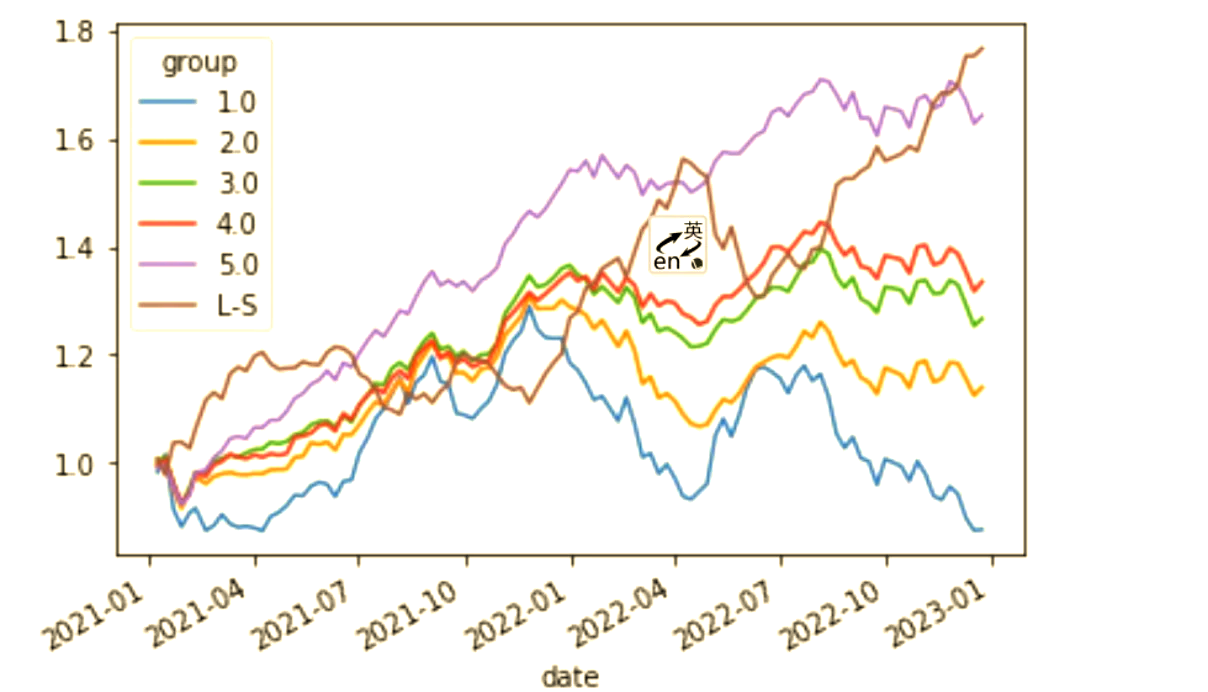 银行股“小牛市”触发可转债强赎！南京银行也出手 银行转债存续量走向个位数