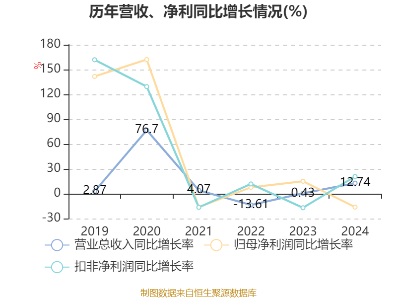 康力源6月10日龙虎榜数据