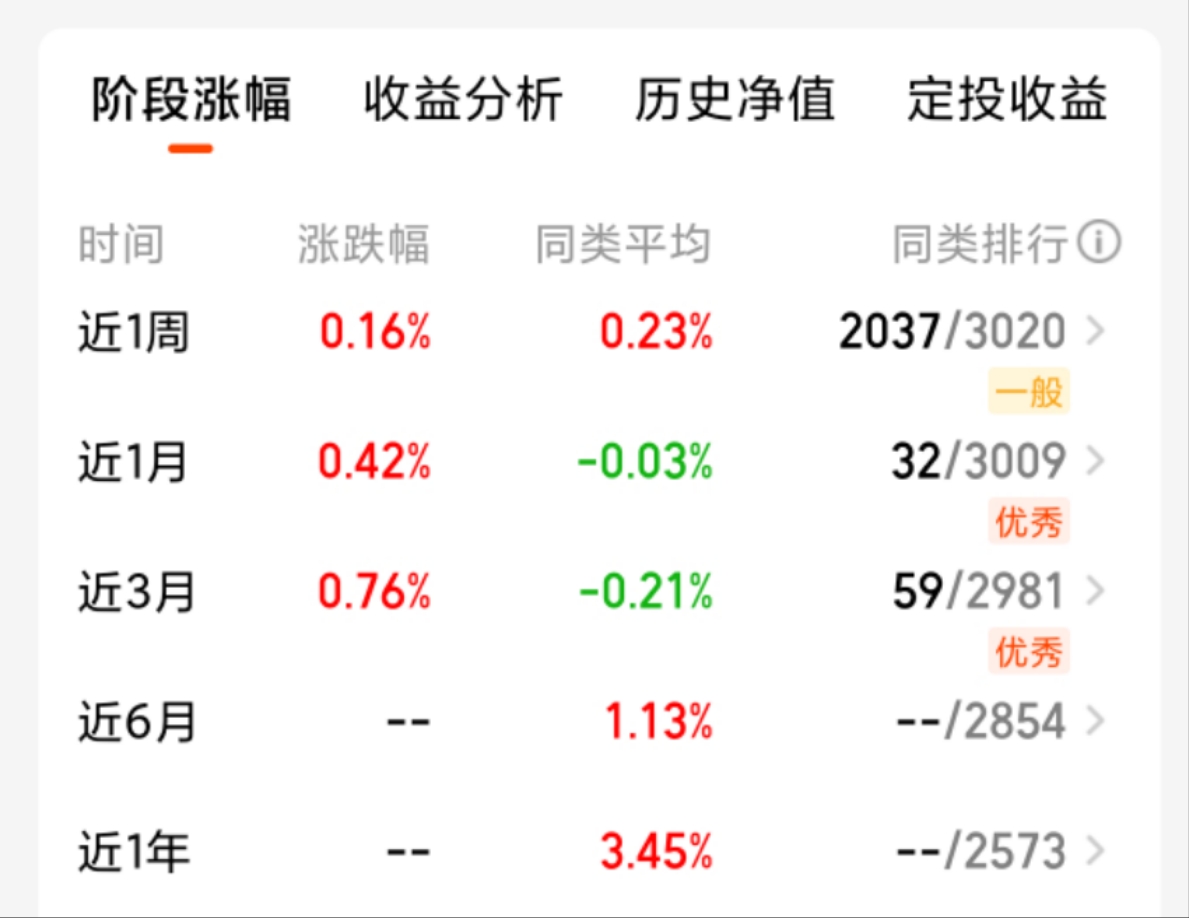 债市回暖有债基限购1000元 下半年有这些债市新动向