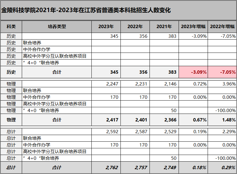 全国宇航专用计量测试技术委员会获批成立