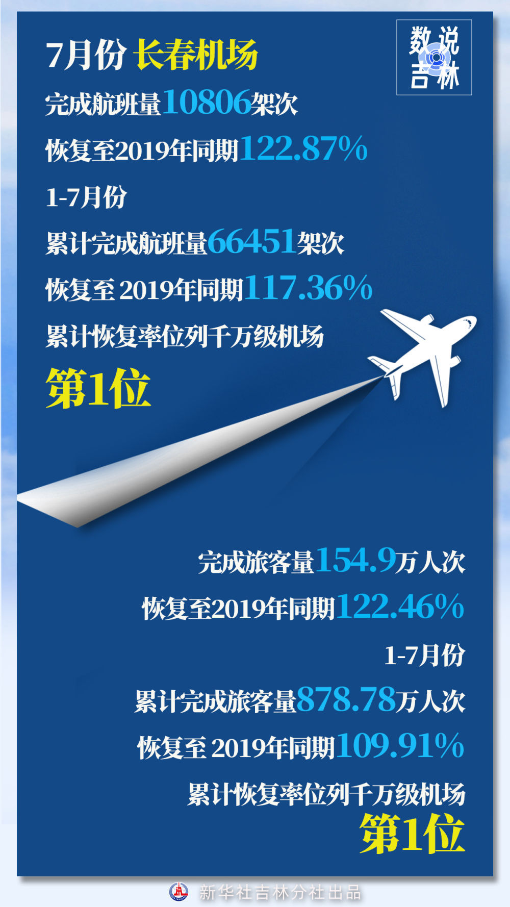 新华能源周报丨两办：拓展储能场景，探索源网荷储一体化商业模式；全国首次多通道、大范围跨经营区绿电交易达成；亿纬锂能筹划赴港上市