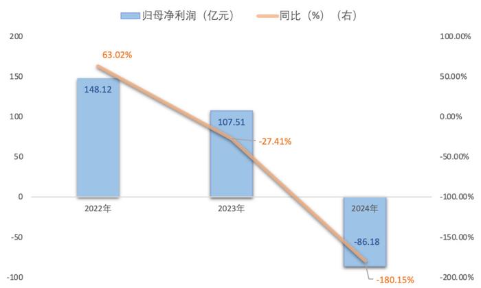 隆基双破效率世界纪录：商用尺寸叠层电池达33%，晶硅组件攀至26%