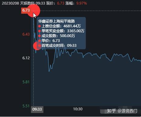 协鑫携手华为、蚂蚁数科等生态伙伴 共探“AI+低碳”新路径