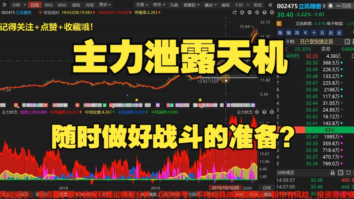 立讯精密6月13日大宗交易成交2140.63万元