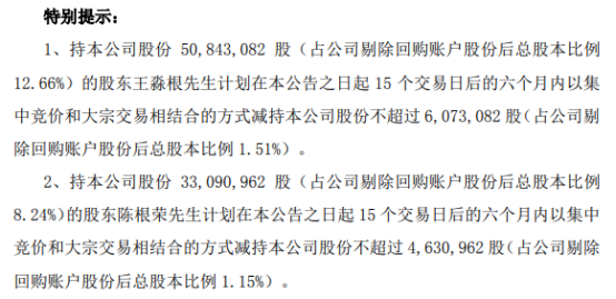 天箭科技：部分董事、高管拟合计减持不超0.066%股份