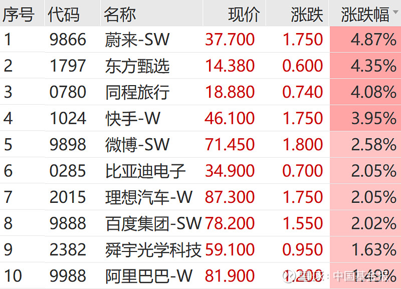 央行批准！三大头部券商，大动作