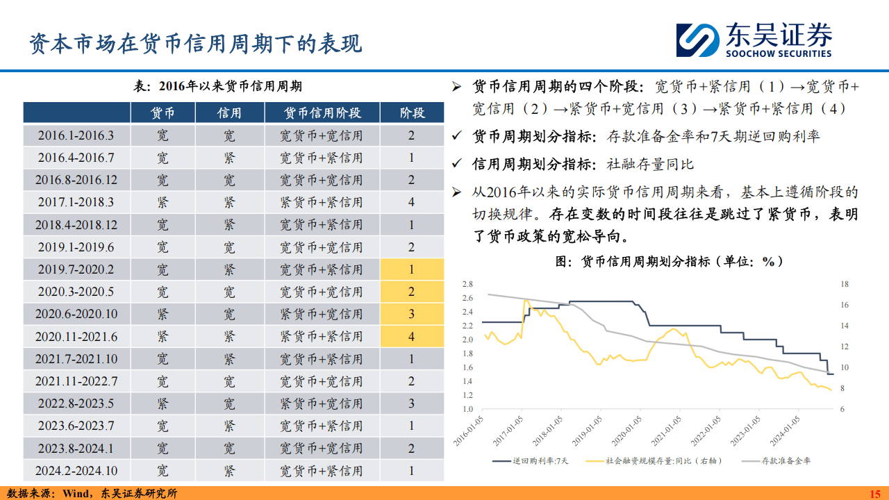 财政部拟第三次续发行2025年记账式附息（三期）国债