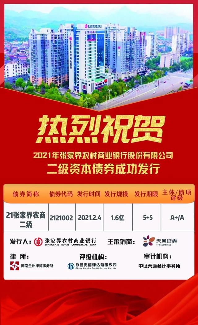 农业银行成功发行600亿元二级资本债