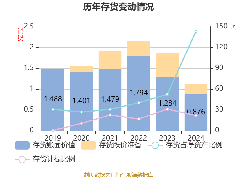 华阳新材龙虎榜数据（6月16日）