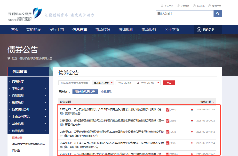 五大头部券商集体官宣，获批发行科创债