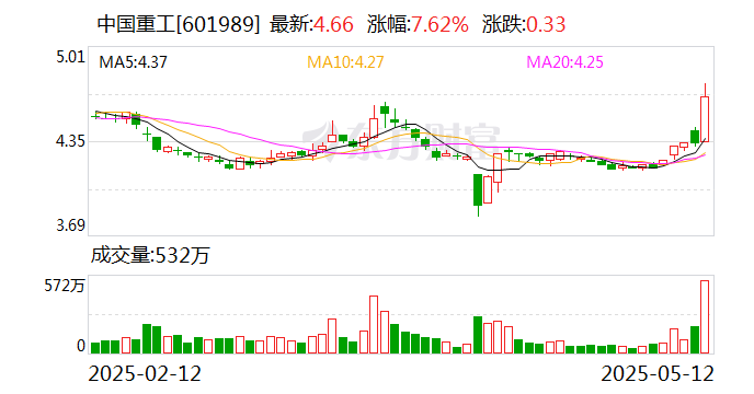 锦好医疗大宗交易成交15.00万股 成交额255.45万元