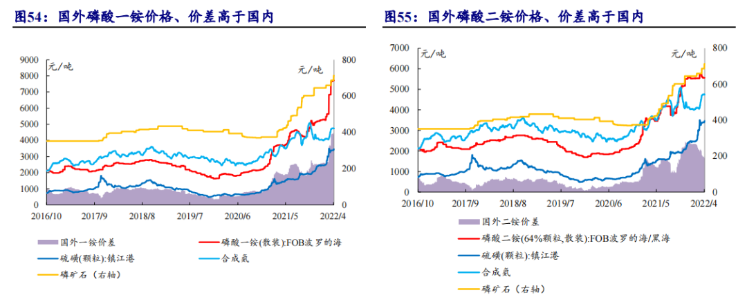 光大证券：中东地缘冲突升级 看好油运景气回升