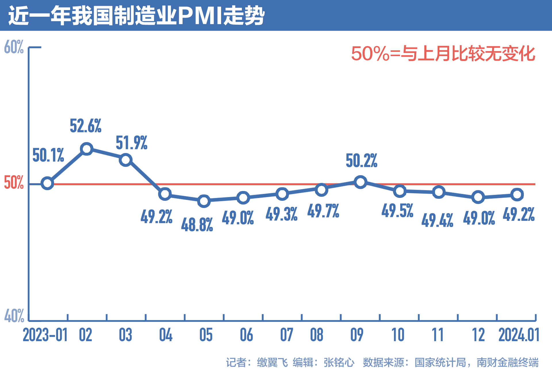 光大证券：中东地缘冲突升级 看好油运景气回升