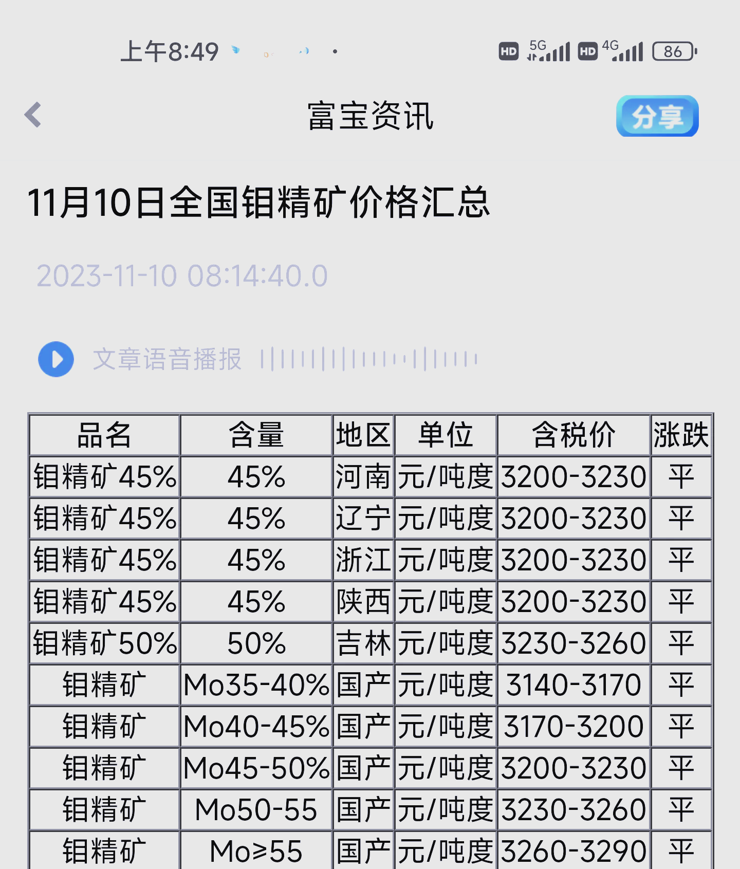 北矿科技跌9.96%，上榜营业部合计净卖出4225.98万元
