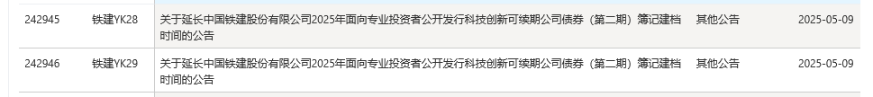 陆家嘴论坛提及“科技创新债券风险分担工具”，对科创债有何影响？