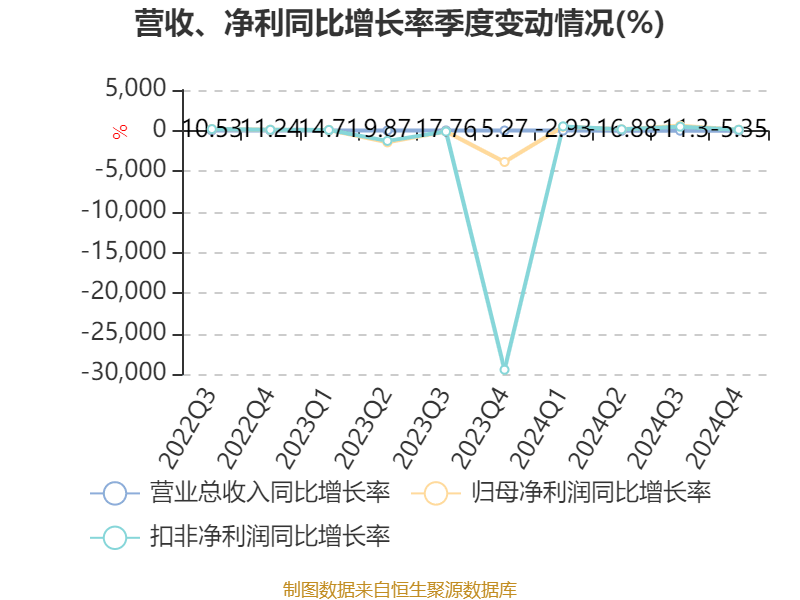 天康生物：控股子公司天康制药北交所上市辅导验收完成