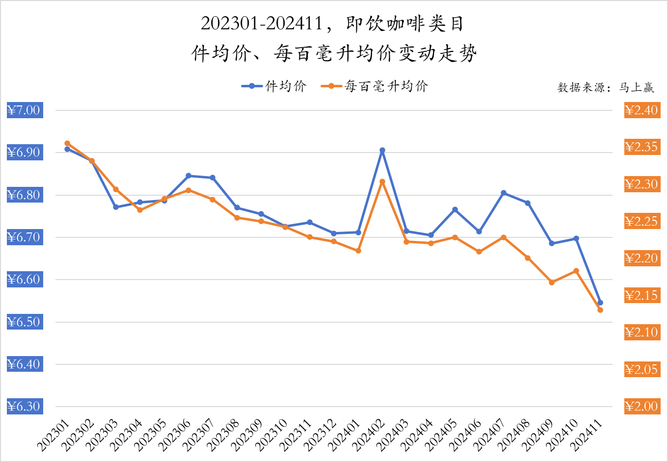 13.56亿元主力资金今日抢筹食品饮料板块