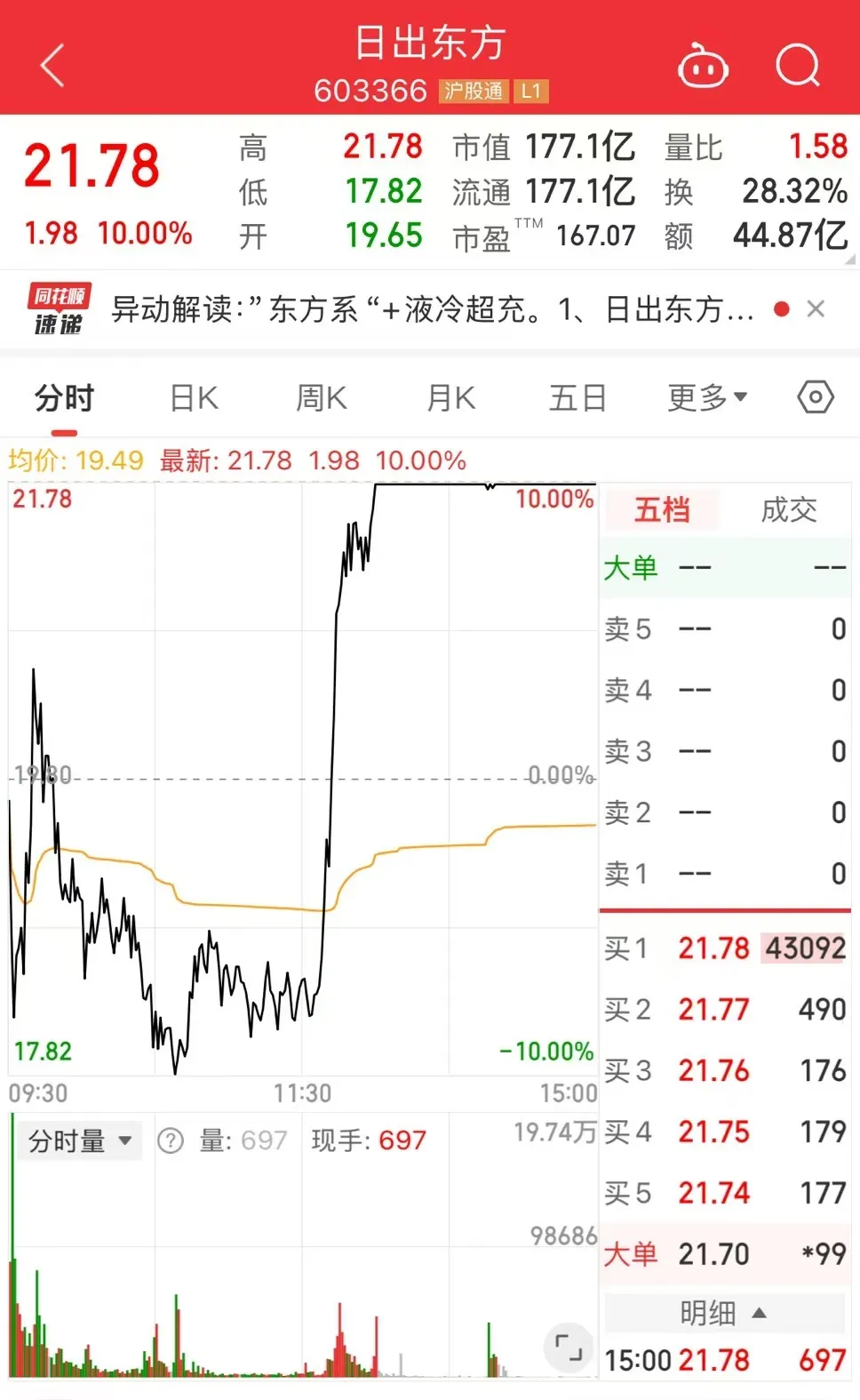 钙钛矿电池概念涨1.06%，主力资金净流入这些股