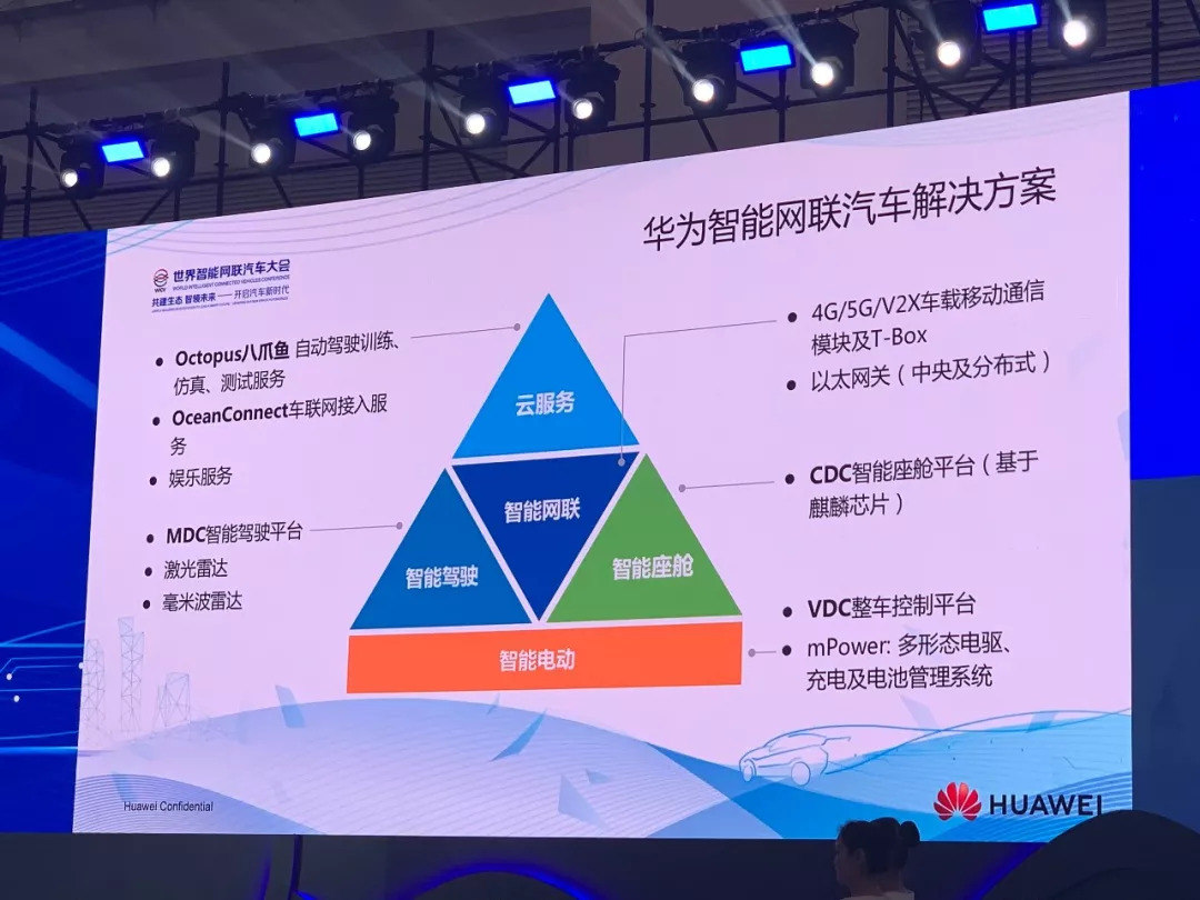 光庭信息拟投建智能网联汽车数字汽车创新实验室项目