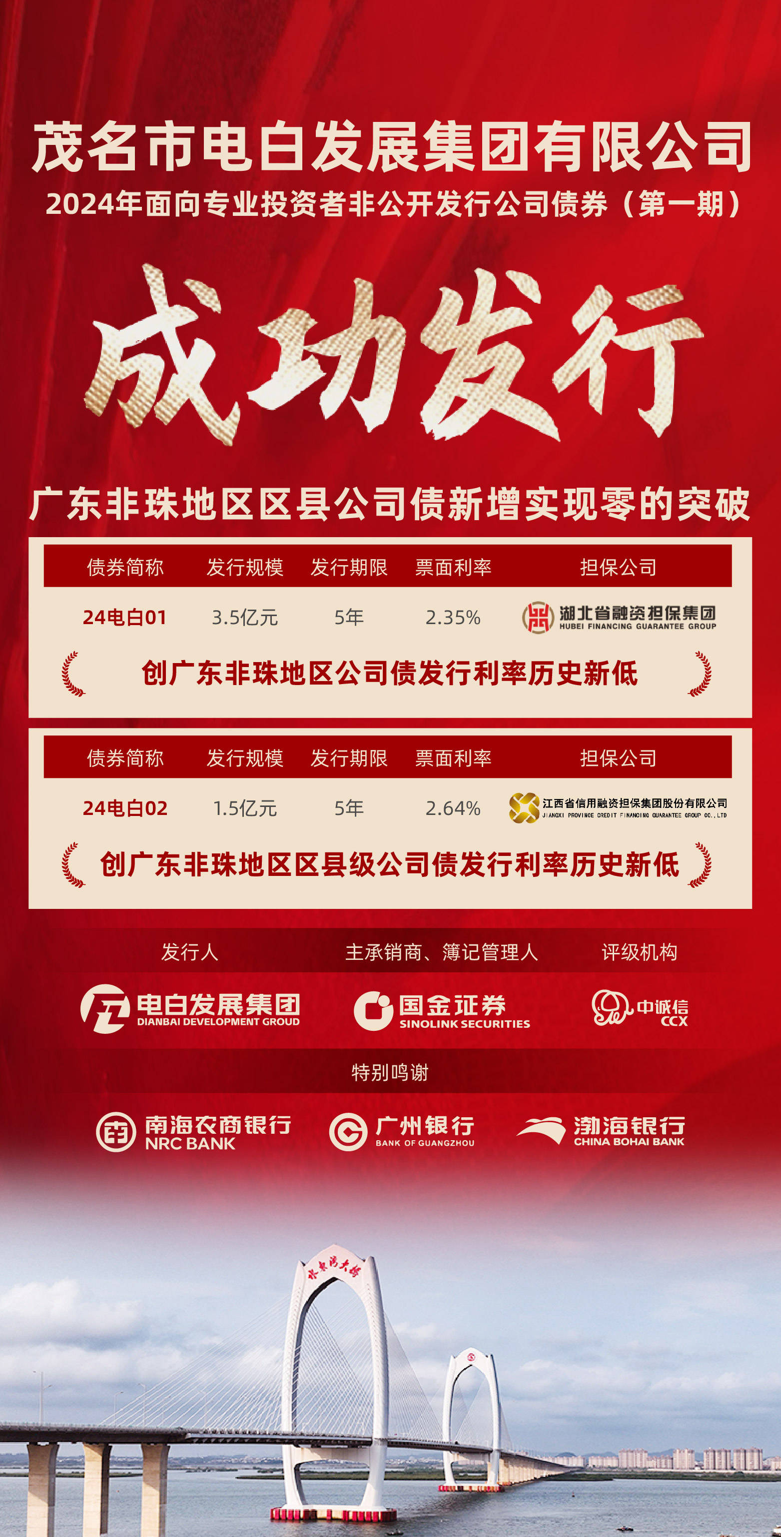 专项债首次投向政府投资基金，北京发行100亿元|财税益侃