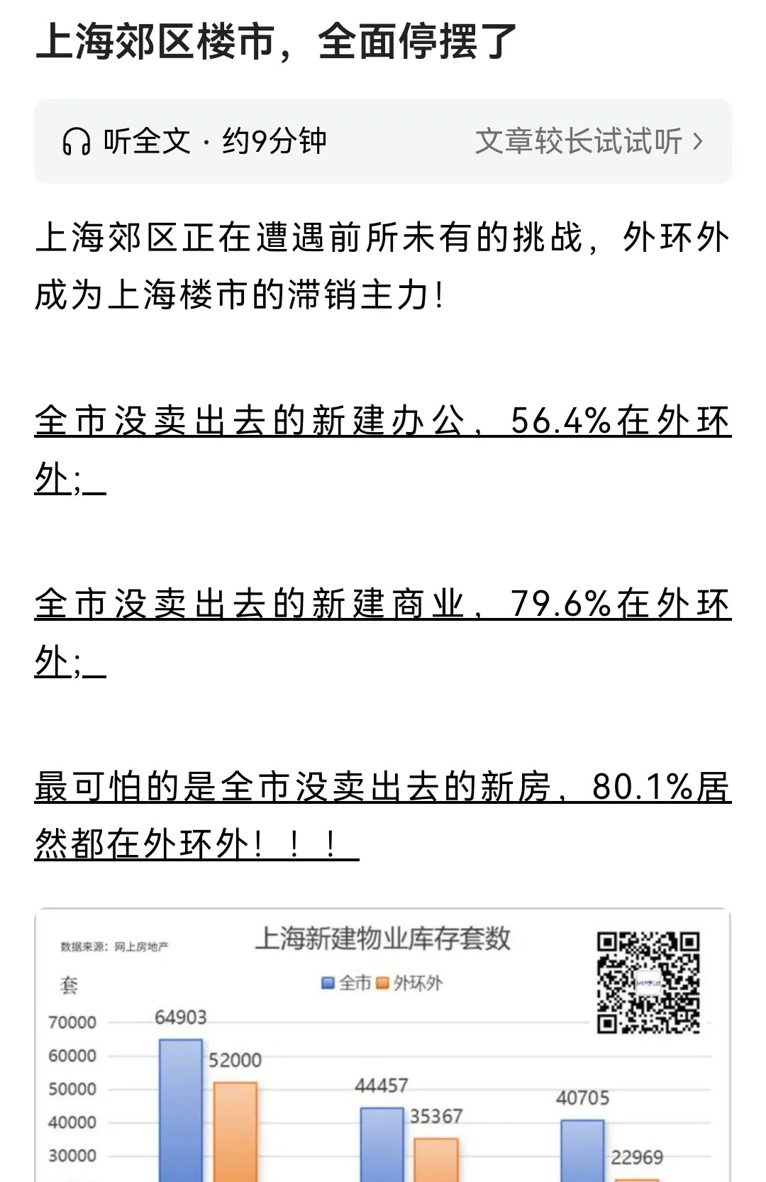 上海5宗涉宅用地191.57亿元成交